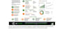 do amazon keyword research SEO optimization for your listing